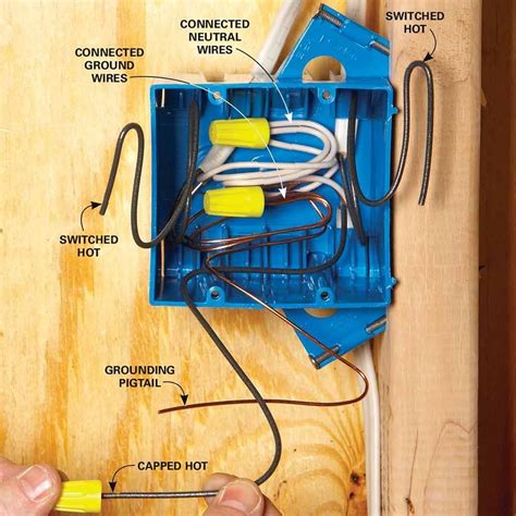 proper way to stuff wires in electrical box|electrical box wiring diagram.